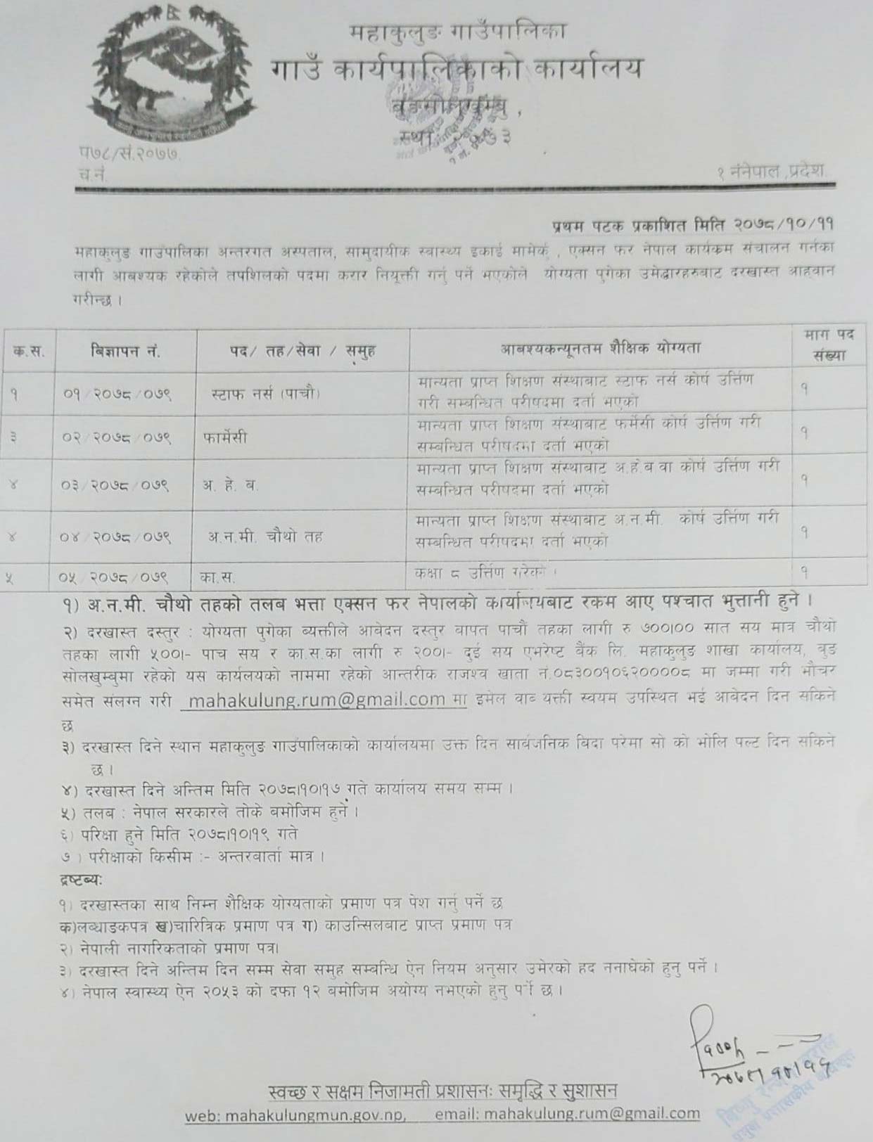 Mahakulung Rural Municipality Vacancy for Various Post