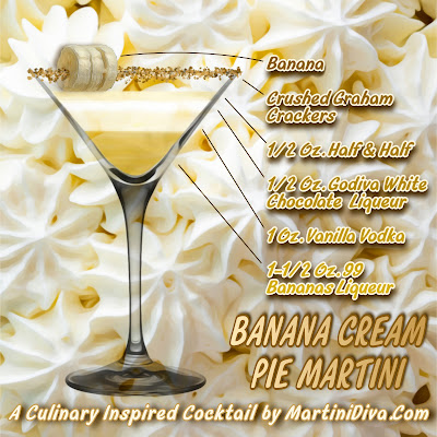 Banana Cream Pie Martini Recipe with Ingredients