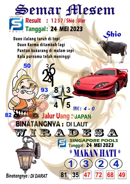 Prediksi Semar Mesem Togel Singapore Pools Rabu 24-Mei-2023