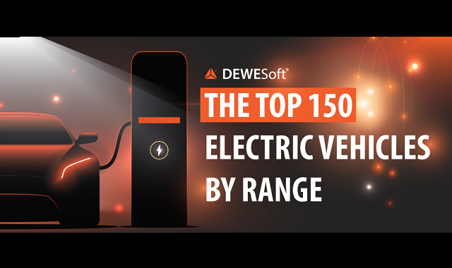 The Top 150 Electric Cars and Other Electric Vehicles by Range