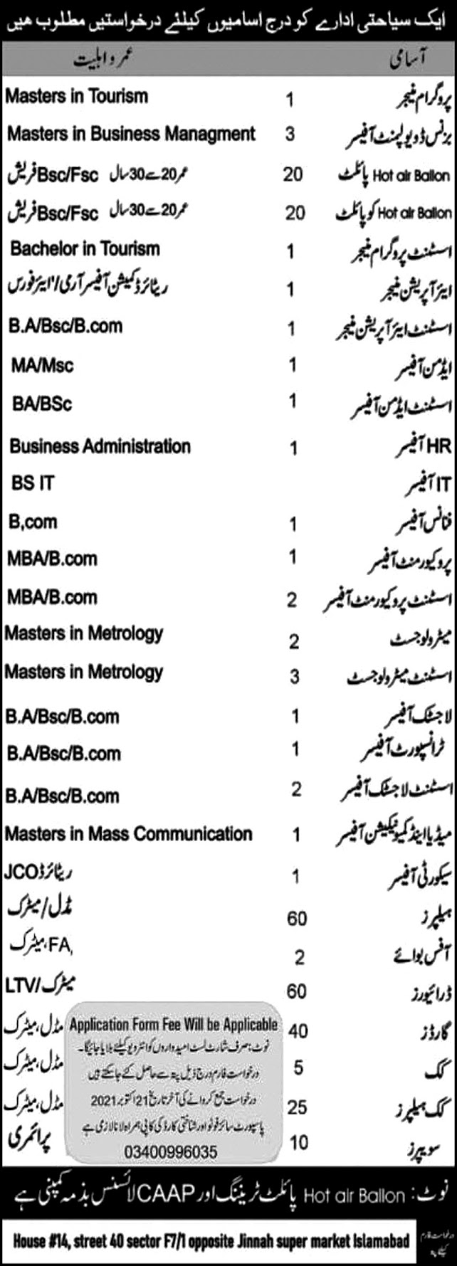 Tourism Agency Islamabad TAI  Latest Jobs 2021- 268 Vacancies