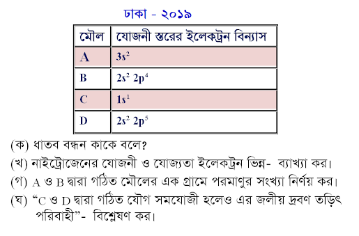 SSC Chemistry: Chapter 5 : Board Question (2019) Made Easy  