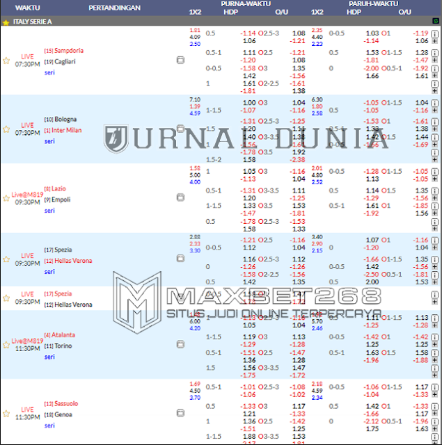 Jadwal Pertandingan Sepakbola Hari Ini, Kamis Tanggal 06 - 07 Januari 2022