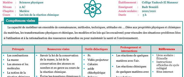 Fiche pédagogique : les lois de la réaction chimique | Phyique chimie | 2 Année Colège