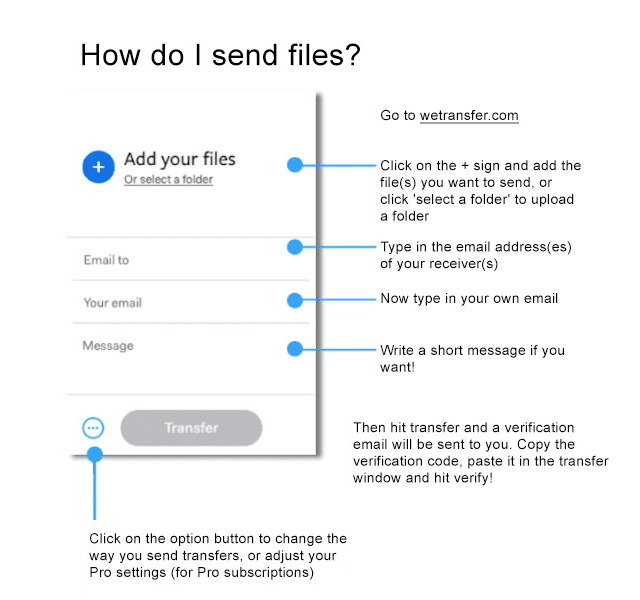 07 send-large-files-via-file-transfer-service