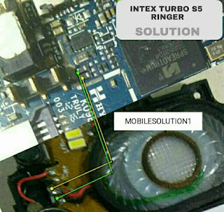 Intex-TurboS5-Ringer-Problem-Ways-Jumper-Solution