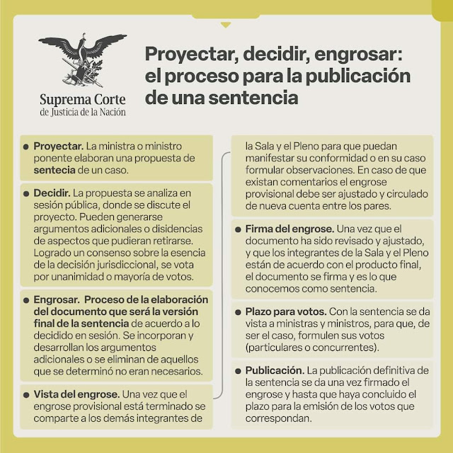 Proyectar, decidir, engrosar: el proceso para la publicación de una sentencia.  #Sentencia #legal #audiencia #juicio #abogados #leyes #SCJN