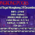Prediksi Togel Hongkong 29 Desember 2021 Terpercaya