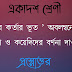 ‘ ও তার কর্তার ভূত ’ অবলম্বনে ভূতুড়ে জেলখানা ও কয়েদিদের বর্ণনা দাও ।