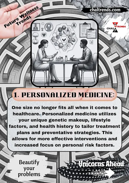 Drawn image of a doctor talking to patient about personalized medicine