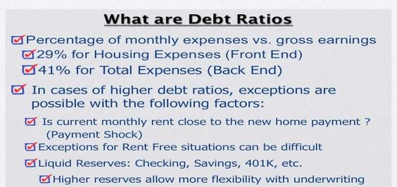Debt-to-Income (DTI) ratio requirements for ​Kentucky FHA, VA, USDA, and conventional mortgage loans