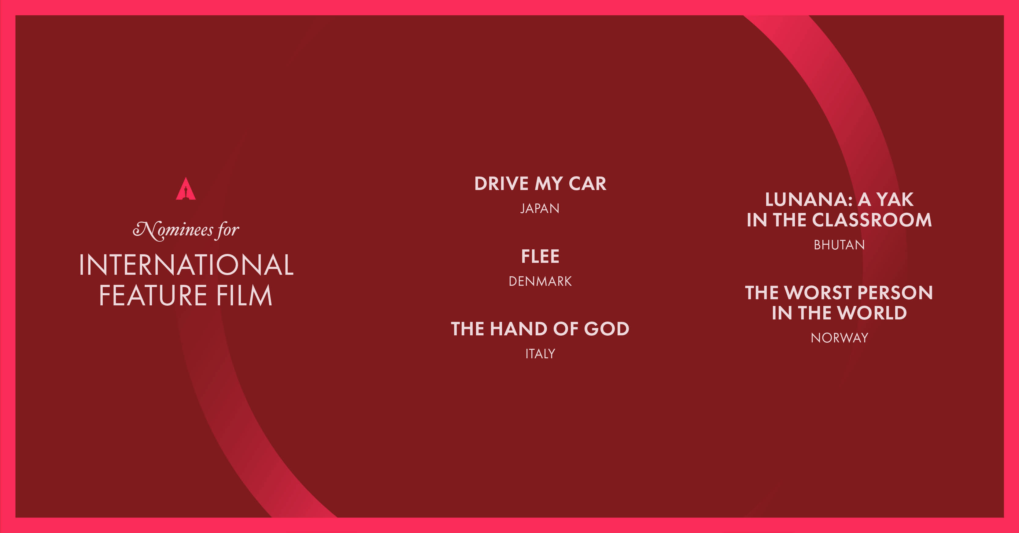 94 Oscars - Nominaciones a Mejor Película de Habla No Inglesa - Drive My Car - Ryusuke Hamaguchi