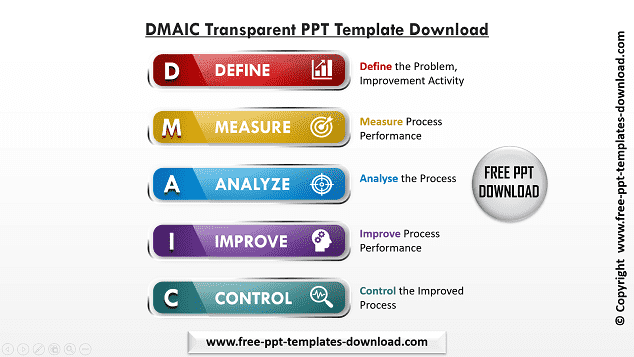 DMAIC Transparent Free PPT Template Download