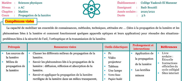 Fiche pédagogique : propagation de la lumière | Phyique chimie | 1 Année Colège