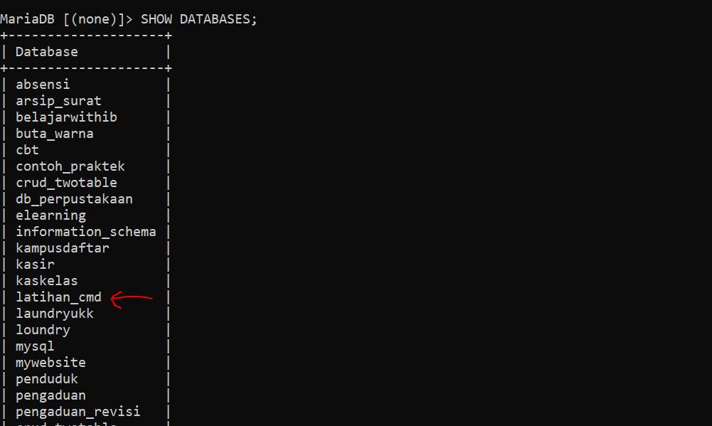 Cara Membuat Dan Menghapus Database MySQL