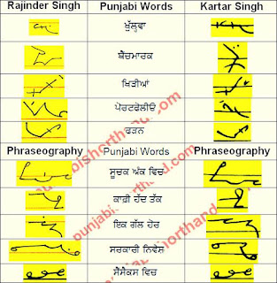 05-november-2021-ajit-tribune-shorthand-outlines