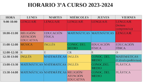 Horario del grupo-clase