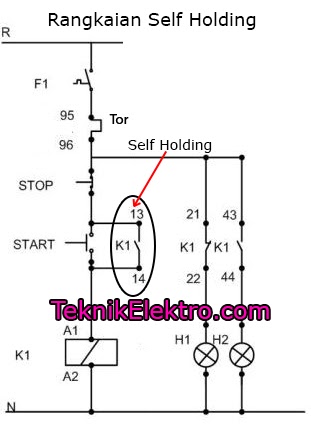 Rangkaian Self Holding