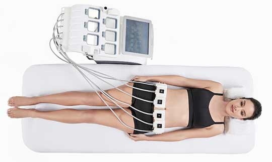 Body Contouring