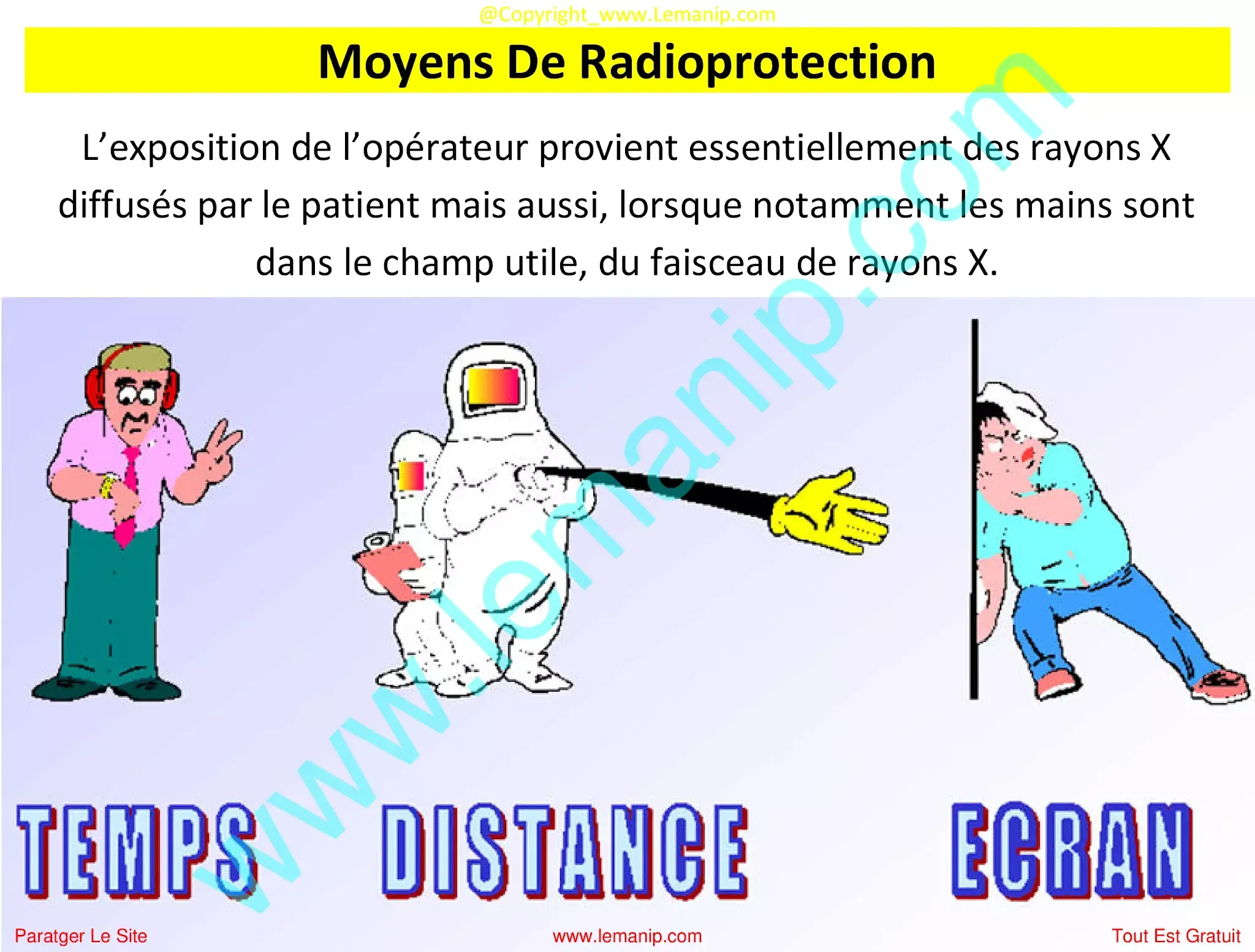 Moyens De Radioprotection