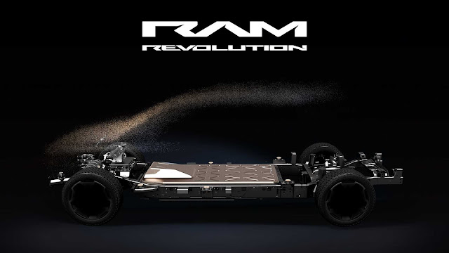 2024 Ram 1500 BEV Concept Teased