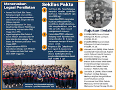 Ensikolpedia Silat Cekak