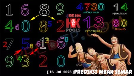 Prediksi Mbah Semar HK Pools Minggu 16 Juli 2023