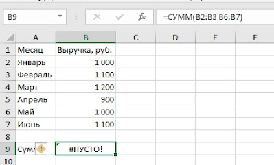 Как исправить ошибку #ПУСТО в Excel?