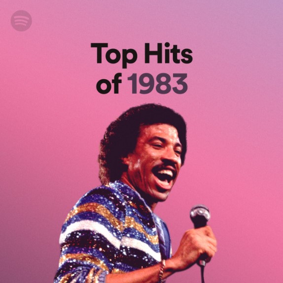 Top Hits of 1983 (2021)