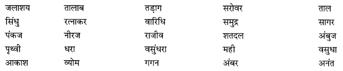 Solutions Class 9 स्पर्श Chapter-6 (काका कालेलकर - कीचड़ का काव्य)