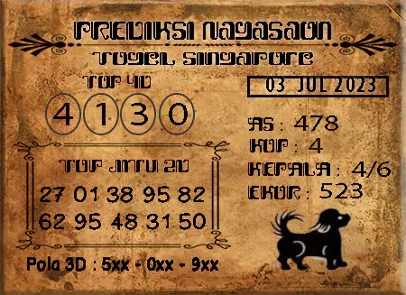 Prediksi Nagasaon SGP Hari Ini Jitu 03 Juli 2023