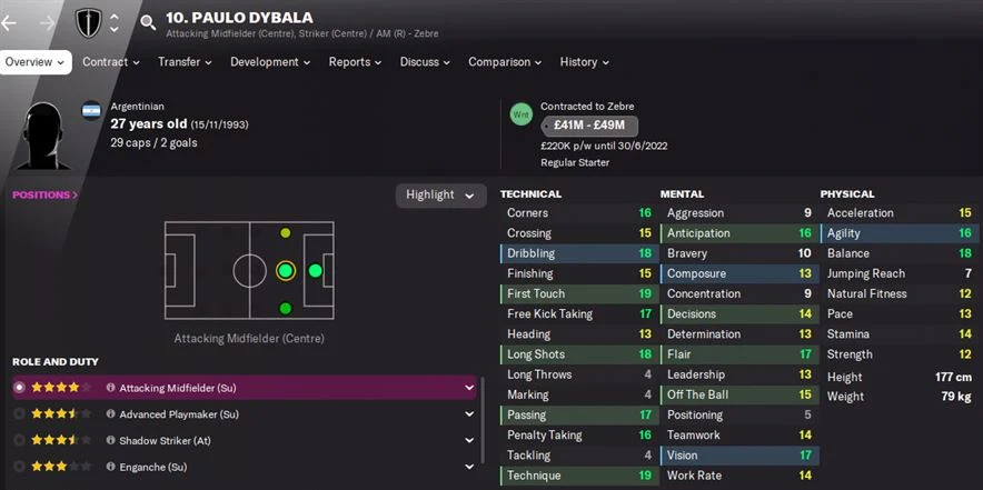 FM22 Paulo Dybala