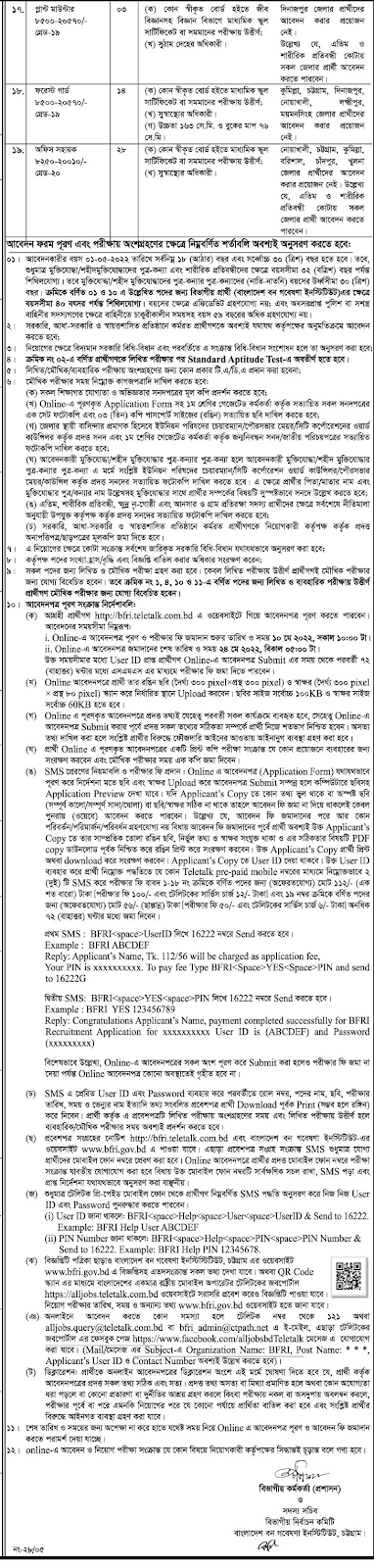 BFRI Job Circular 2022