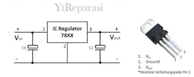 Fixed Voltage Regulator