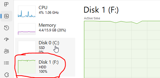 Fix 100% Disk Usage in Windows