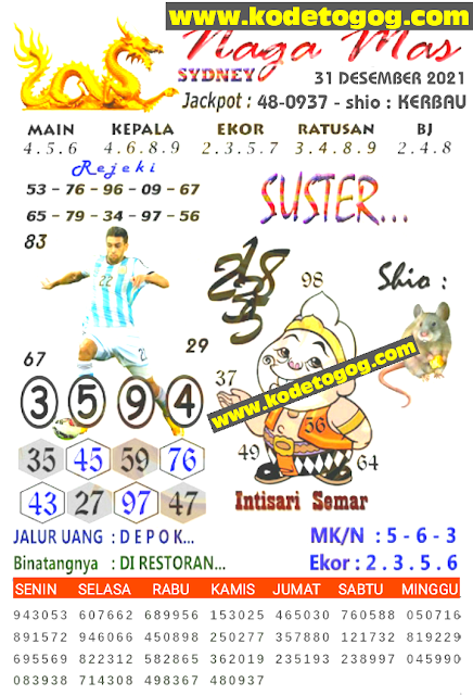 ဪ Prediksi naga mas sdy 02 februari 2022  ᗈᗈ 