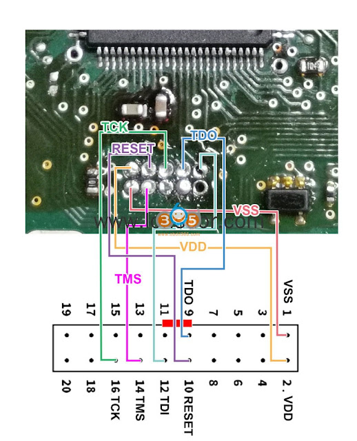 lonsdor jlr 2018-2021- akl keys lost guide 2