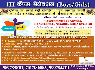 Hero Motocorp Limited ITI Campus Drive in Bihar On 20th to 22nd December 2021At Govt ITI Nawada, Govt ITI Gaya and Govt ITI Dehri, Bihar