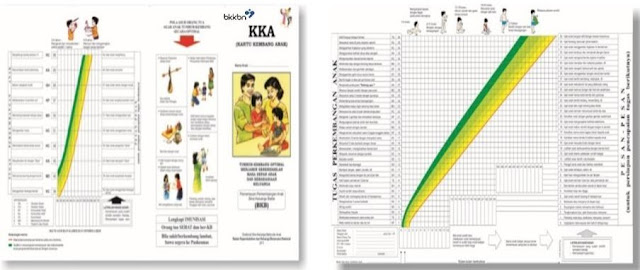 bkb kit adalah, tujuan pengadaan bkb kit stunting, stunting adalah, stunting kit, kit siap nikah anti stunting, bkb emas, harga kit siap nikah anti stunting,BKB KIT stunting,BKB KIT stunting 2022,BKB KIT stunting kit bkkbn 2022,jual BKB KIT stunting,paket BKB KIT stunting 2022