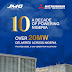 JMG and Mitsubishi Heavy Industries Celebrate 10-Year Partnership Delivering Over 20,000 kVA of Power Solutions in Nigeria