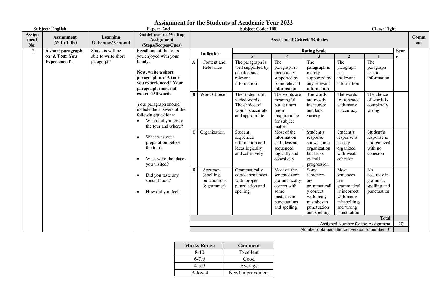 Class 8 6th week English Assignment 2022