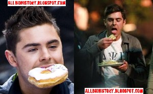 Zac Efron Daily Meal For Movies