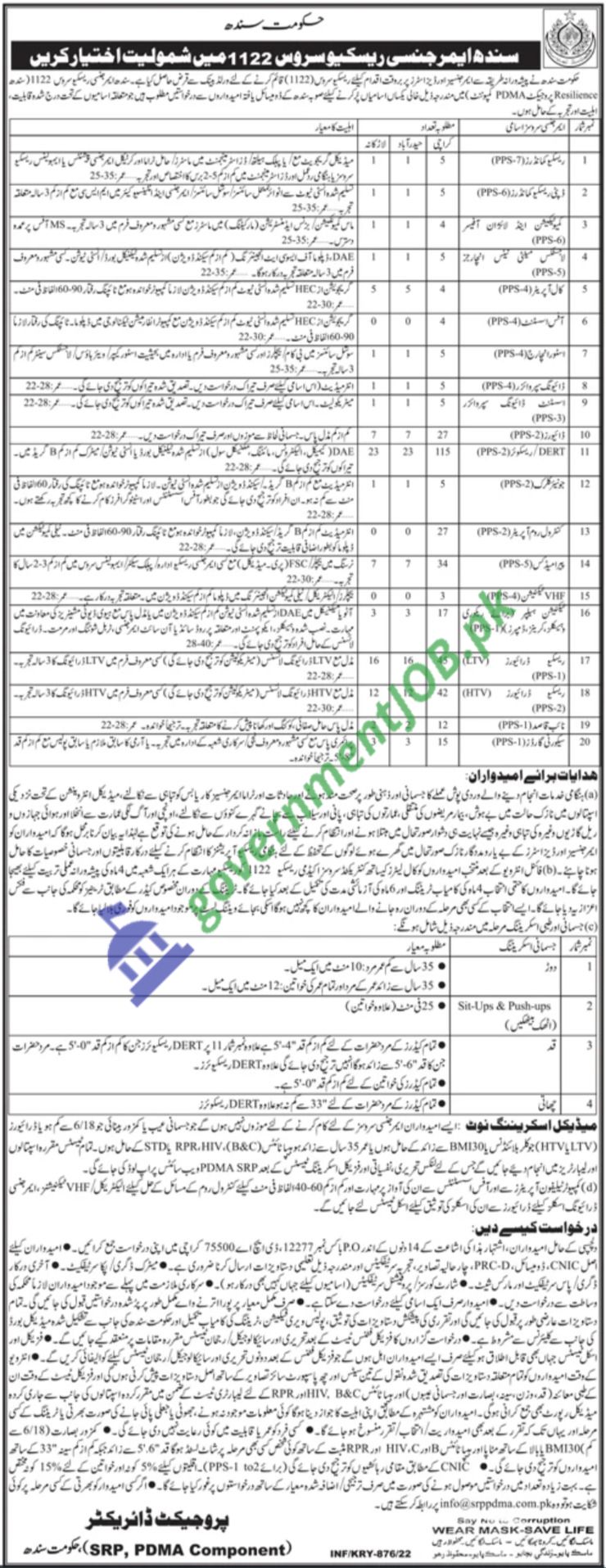 Rescue 1122 Jobs in Sindh 2022 – PDMA Government of Sindh