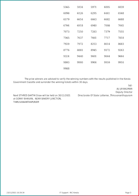 sthree-sakthi-kerala-lottery-result-ss-288-today-23-11-2021-keralalottery.info_page-0003