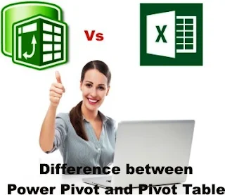Difference between Power Pivot and Pivot Table in Hindi