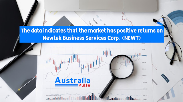 The data indicates that the market has positive returns on Newtek Business Services Corp. (NEWT)