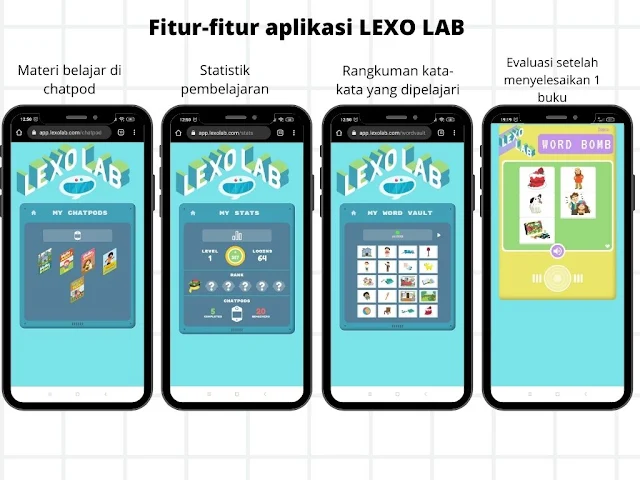 penjelasan fitur aplikasi belajar bahasa inggris lexo lab