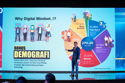 Seminar Motivasi Bank BJB Mindset Digital Banking bersama Motivator Muda Indonesia Edvan M Kautsar