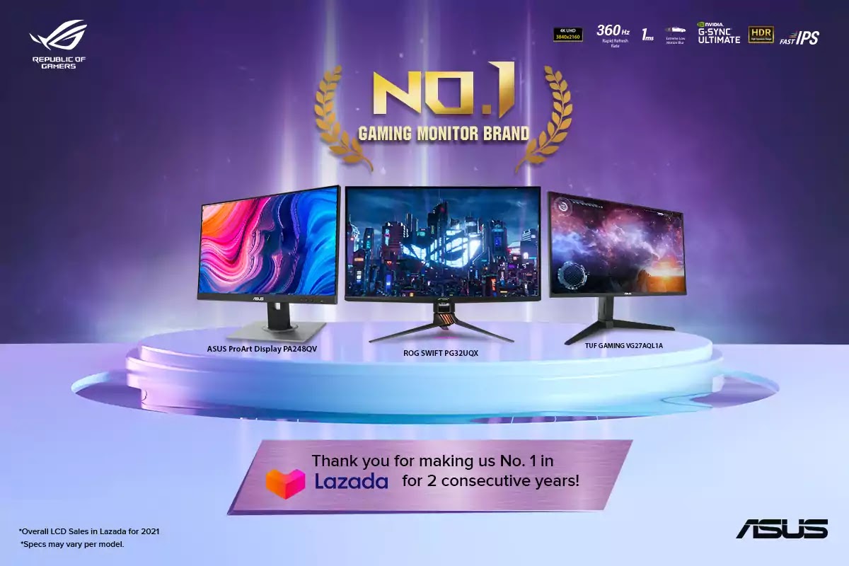 ASUS is the No.1 Monitor Brand in Lazada