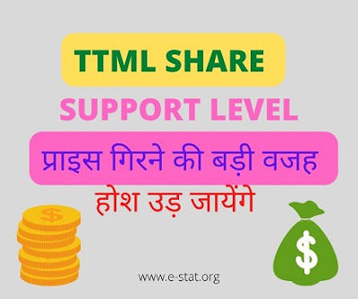 ttml share news in hindi today